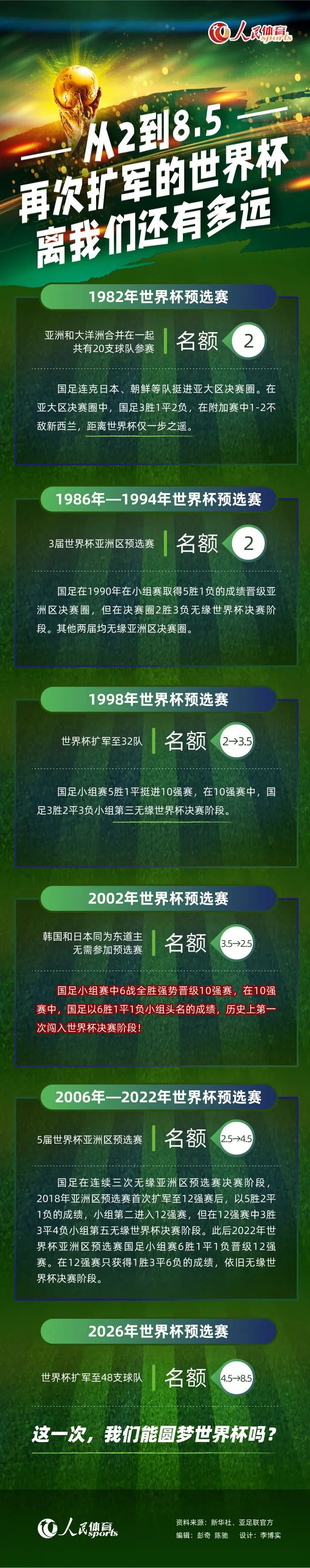 回望筹备之路，管虎感慨万千：;克服所有困难，居然慢慢成型了！不太像拍电影，但可能这真的就是拍电影